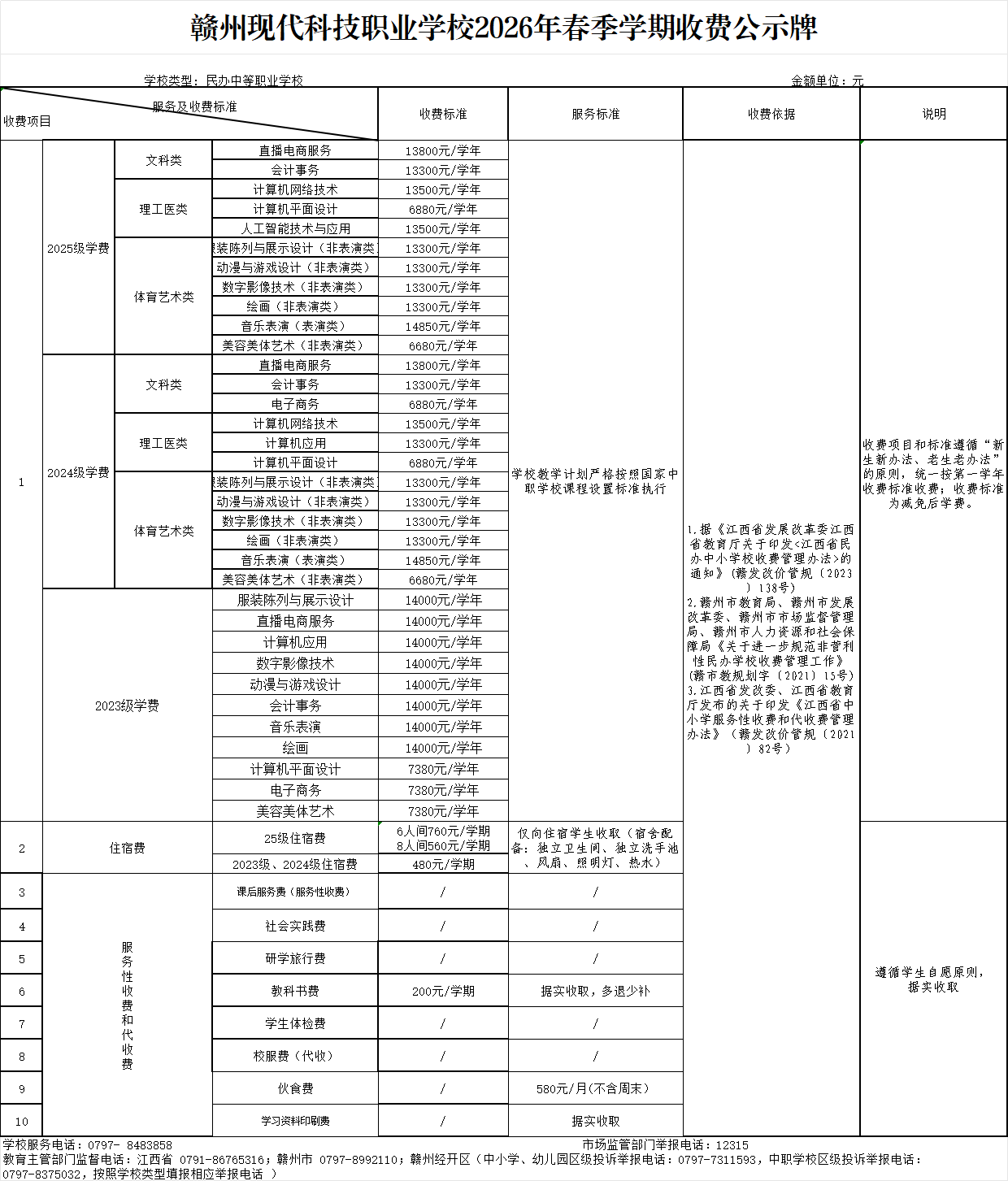赣州现代科技职业学校2026年春季学期收费公示牌.png